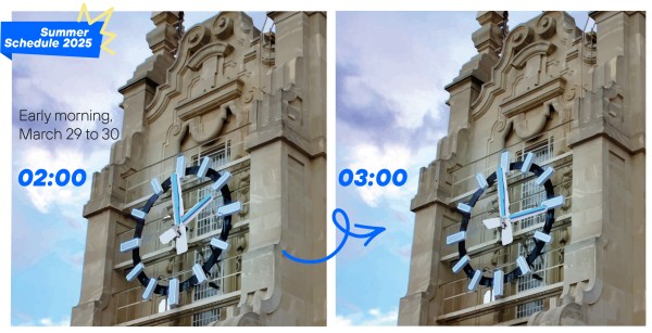 Clock of Gran Vía building to show the time change: on 29 March, the time changes from two to three.