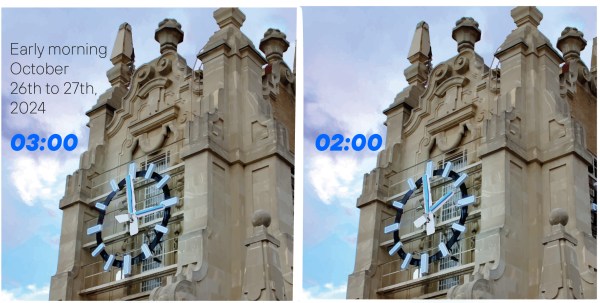 Clock in Gran Vía Telefónica Building