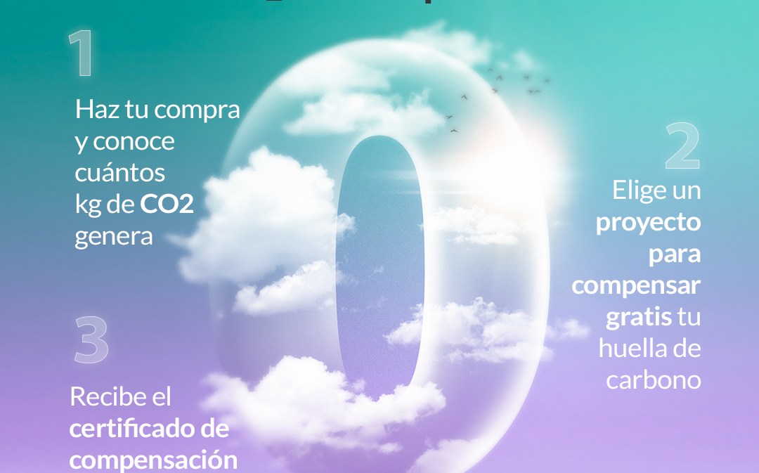 La plataforma tu.com compensa más de 300.000 kg de CO2 gracias a sus clientes