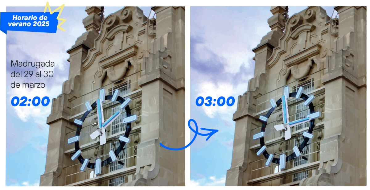 Reloj del Edificio de Gran Vía para mostrar el cambio de hora de la madrugada del 29 al 30 de marzo, cuando a las dos serán las tres.