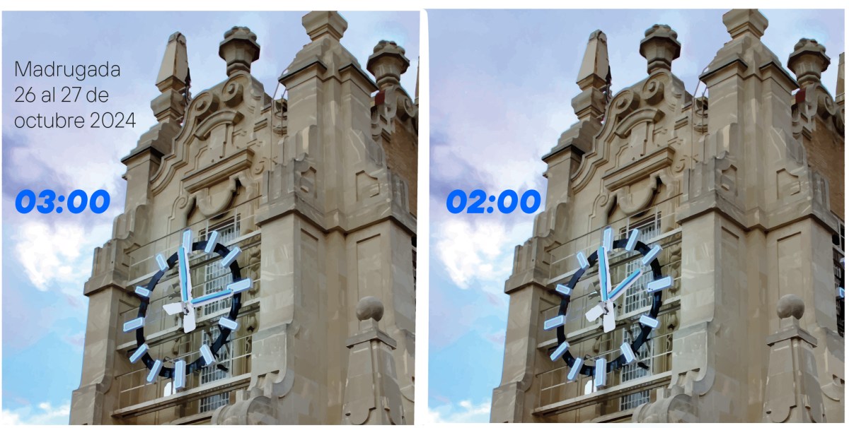 Reloj del edificio de Telefónica Gran Vía.